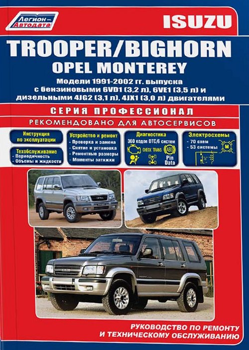 Isuzu Trooper Bighorn / Opel Monterey с 1991-2002 гг