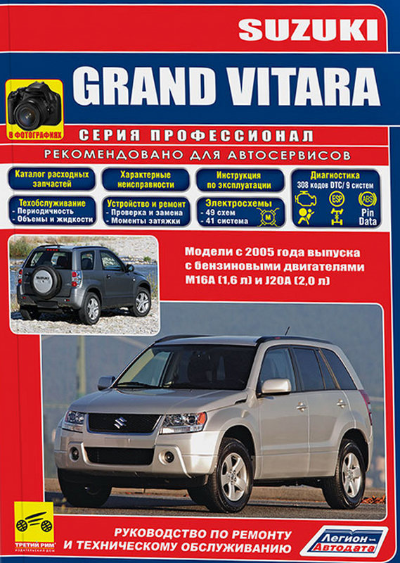 Suzuki Grand Vitara с 2005 г