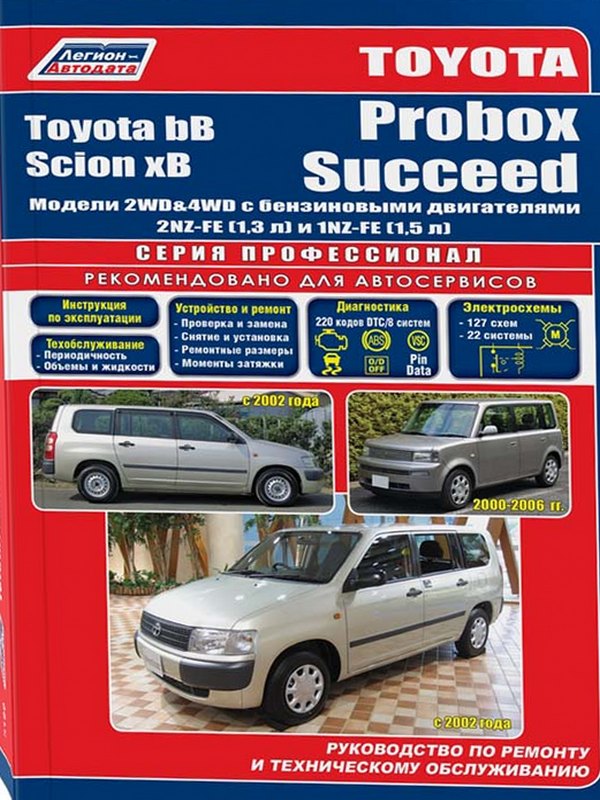Toyota bB / Scion xB / Probox / Succeed  2000-05 гг