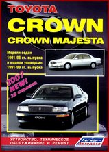 Toyota Crown / Crown Majesta 1991-95 / 99 гг