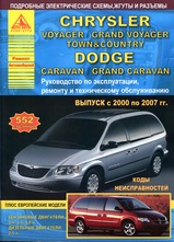Chrysler Voyager / Grand Voyager / Town&Country / Dodge Caravan / Grand Caravan с 2000-2007 гг