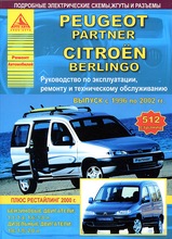 Peugeot Partner / Citroen Berlingo с 1996-2002 гг
