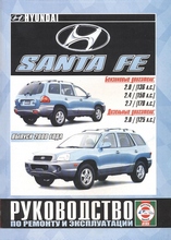 Hyundai Santa Fe c 2000 г