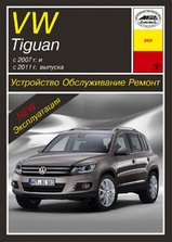 Volkswagen Tiguan с 2007 г