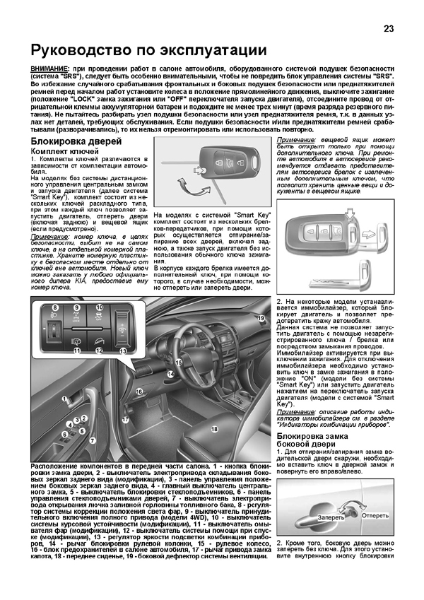 Инструкция По Ремонту Suzuki Df 15.Rar