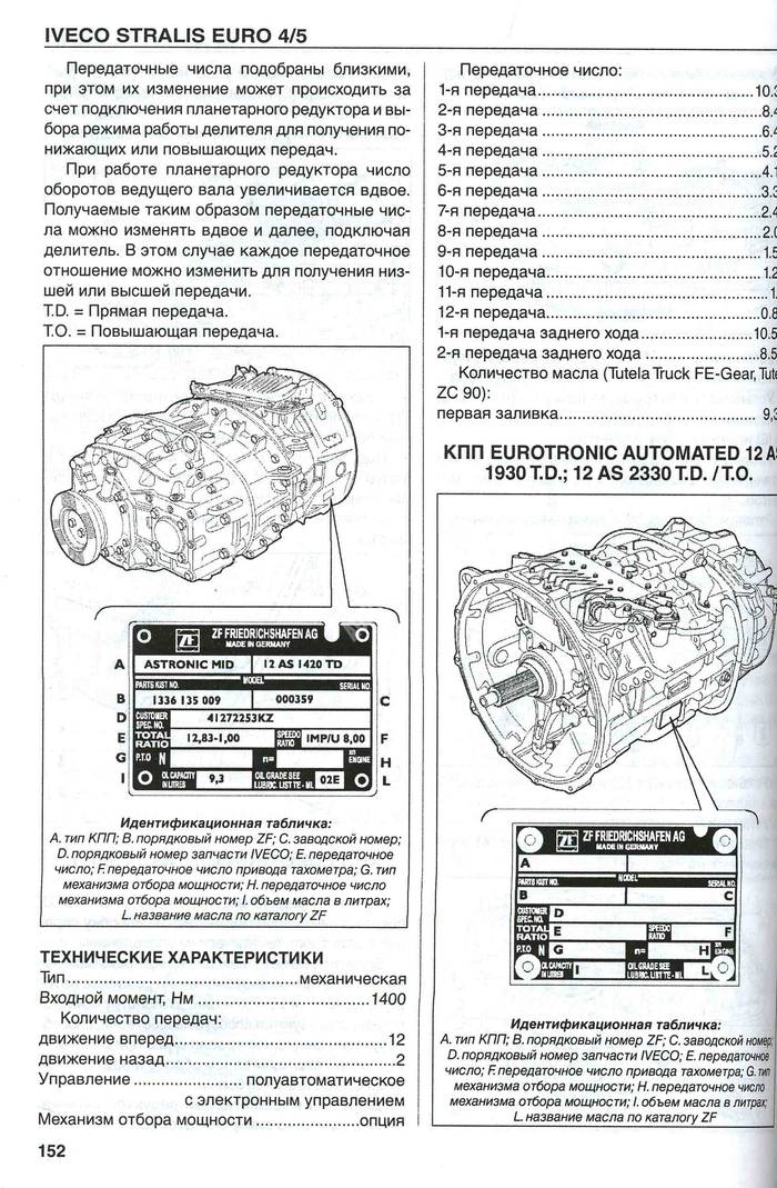 Руководство По Ремонту Двигателя Iveco Cursor 10.Rar