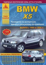 BMW X5 (E53) с 1999-2006 гг
