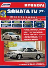 Hyundai Sonata с 2001 г /ТагАЗ c 2004 г
