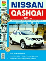 Nissan Qashqai c 2014