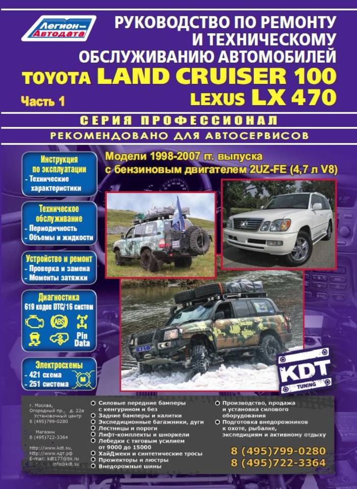 Инструкция По Эксплуатации Toyota Land Cruiser