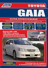 Toyota GAIA 1998-2004 гг