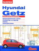 Hyundai Getz Электрооборудование, серия Своими Силами