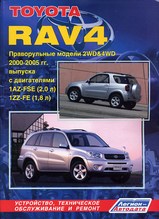 Toyota RAV4 (праворульные модификации) 2000-2005 гг